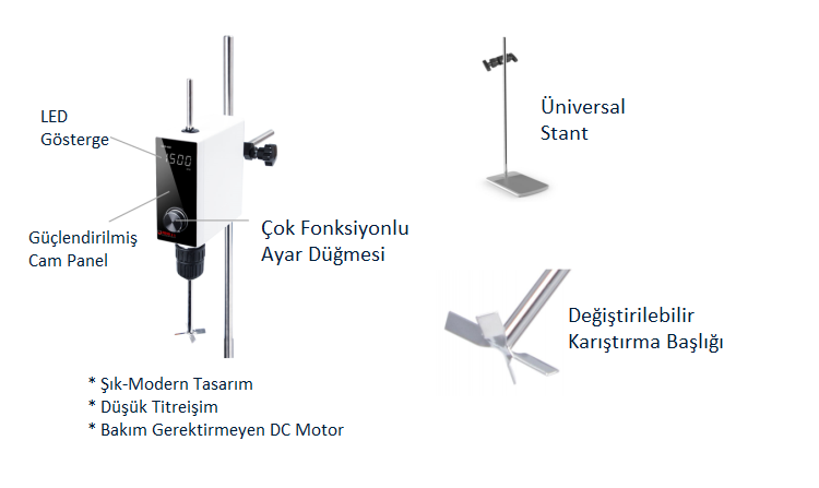 Four Es Mekanik Karıştırıcılar