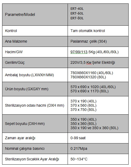 Teknik Özellikler 